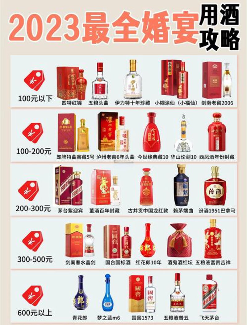 散装酒选购指南：让你轻松成为酒品收藏家